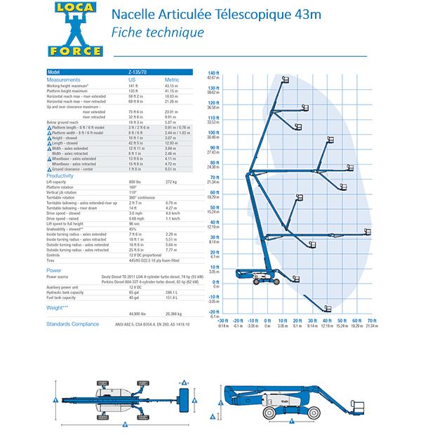 locaforce-nacelle--bras-43m-specs